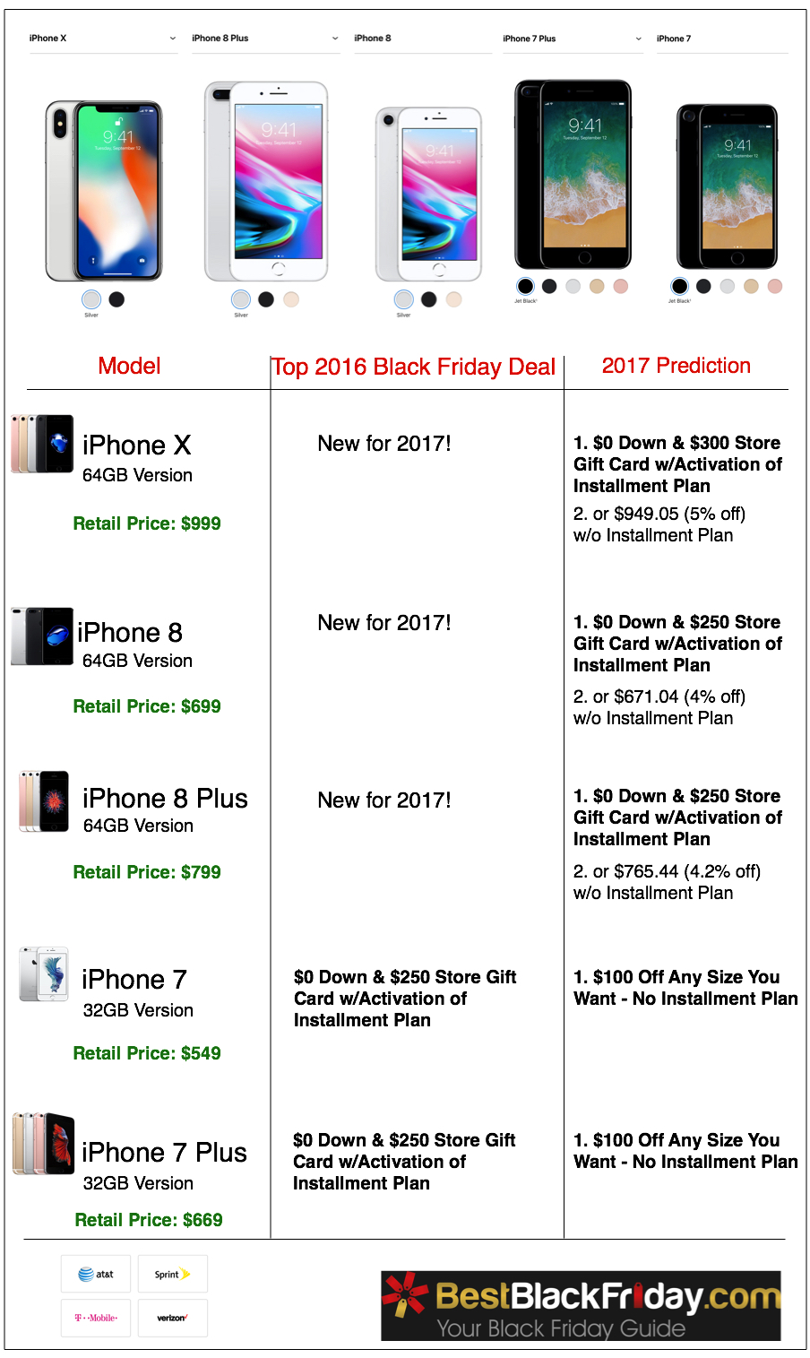black-friday-to-apple-cyber-monday-2