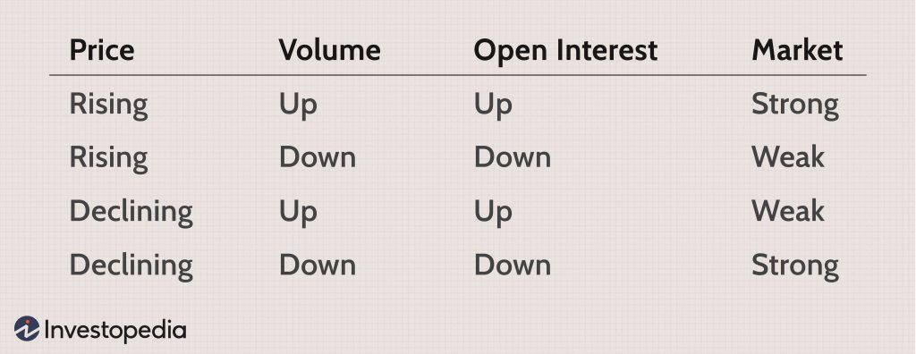 volume-rules-apple-price-action-2