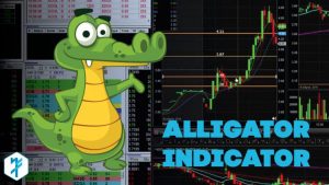 Alligator Indicator